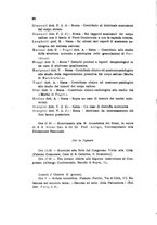 giornale/PUV0028278/1933/Atti 20.Congresso/00000032